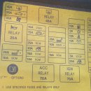 타이어프로 와동점 | 전문점! 블랙박스 출장 장착! 대전 아이나비 블랙박스! 삼성 SM3 아이나비 Z5000PLUS 블랙박스 설치 후기!