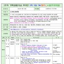 황금여행사 이미지