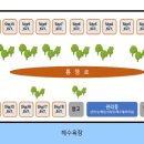 청포대일등캠핑장 이미지