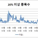 에이비테크(주) 이미지