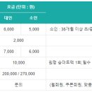 하늘목장 이미지