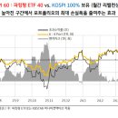 더주네일