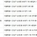 이형복산부인과의원 이미지