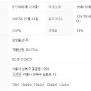 래미안아파트 이미지