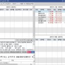 동양바이오파워 이미지