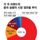 세일전기 이미지