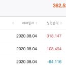 엠에스메드 이미지