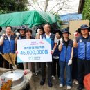 한국수력원자력(주)고리본부 이미지