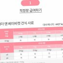 펫웨이브 동물의료센터 이미지