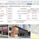 동탄목동이음터 2층 이미지