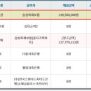 GS25 옥련아주 이미지