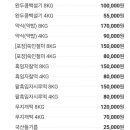 논산떡집