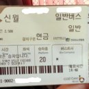 장유농협 이미지