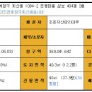 서해1차아파트_01 Daum카페