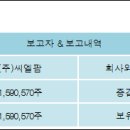 (주)씨엘팜 전자신문