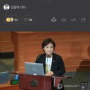 검찰, '문 정부 통계조작 의혹' 김현미 전 국토부장관 조사 이미지