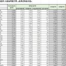 원광건설(주) 이미지