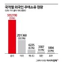 니하오 - 중구 평촌로 84 | 니하오