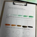 퇴근후미술원성인취미미술 네이버블로그