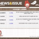 주식회사 썸에이지 이미지