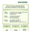 홍제초교(병설)유치원 이미지