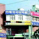 국군복지단진해마트