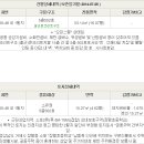 장평로10길 이미지