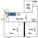 *****(가격대비최고...)(안산본오동 투룸 전세 2500만원)-이사비용보조해줘요 이미지