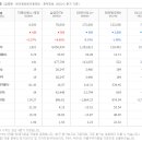 에코4 태양광발전소 이미지