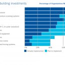 동인빌딩 이미지