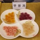 생비원 이미지