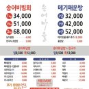 회마을 | 청주 비하동맛집, 청주 송어마을 회덮밥 혼밥후기
