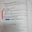 (이론기본편 p164) 가변조정비용 존재 시 해고 과정 이미지