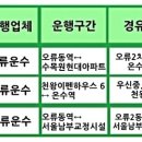 구로-구로-구로-841 이미지