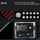 미래 골프 연습장 네이버블로그