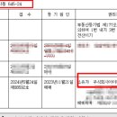 부동산몬스터 주식회사 이미지