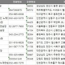 GAME ZONE 노래연습장 이미지