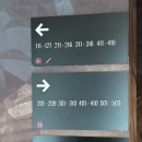 HOTEL LEO | [스페인]그라나다 룸메이트레오 스탠다드 룸컨디션 조식 솔직후기