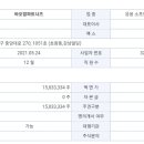 바오밥 주식회사 이미지