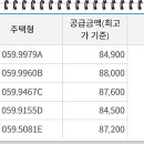 원철산업