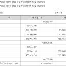 티에스바이오 이미지