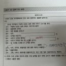 의미부연이라고 볼 수 있는 발문 이미지