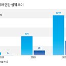 에임헬스케어 이미지