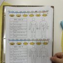 방배로 234-9 | 자연치유본가 (방배점) 산전마사지: 내돈내산 찐후기🤰🏻