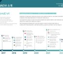 대영전기 - 아산시 호서로 98 | 대영전기