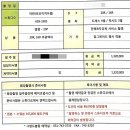 [웨딩촬영 후기] 어반스튜디오 러브이치아더