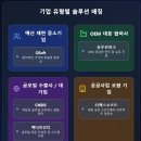 벡터컨설팅