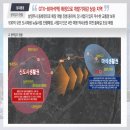 창현개발 이미지