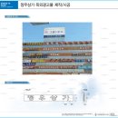 정우기획광고 네이버블로그
