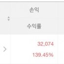 혜성엔지니어링 - 안산시 상록구 광덕1로 332 | 혜성엔지니어링